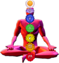 Chakras